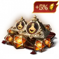 Dragonheir: Silent Gods - Daily Value for 7 days