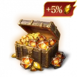 Dragonheir: Silent Gods - Weekly Summons Pack II